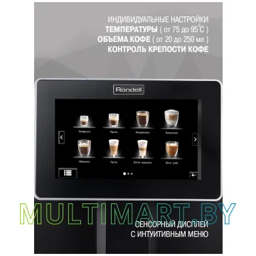 Эспрессо кофемашина Rondell RDE-1104 картинка 7